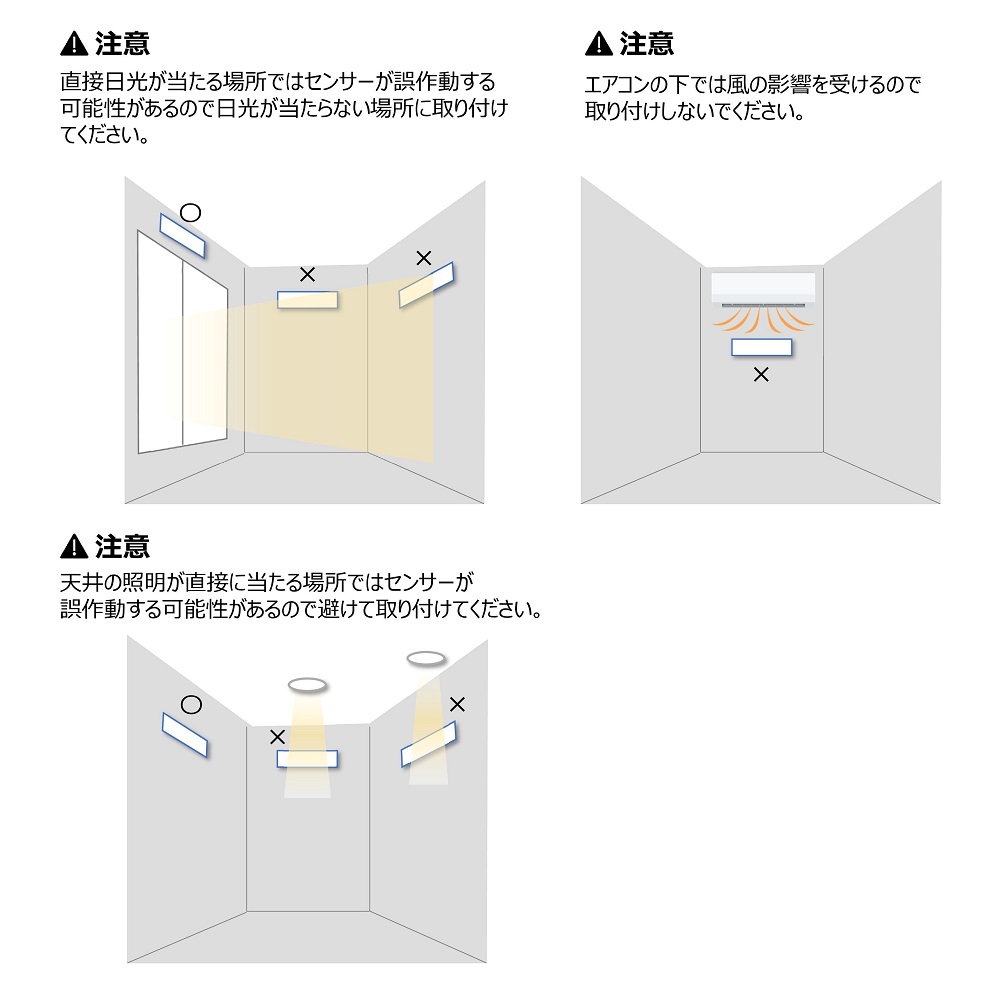 取り付け前のチェックポイント