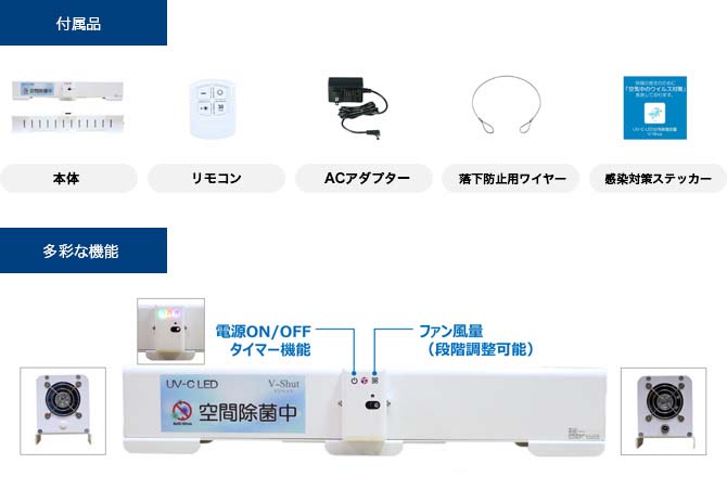 付属品、多彩な機能